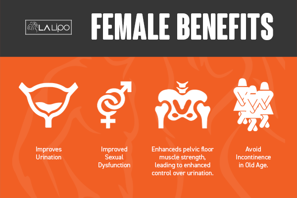 LA-EMS Incontinence Treatment Maidenhead - the benefits for women!